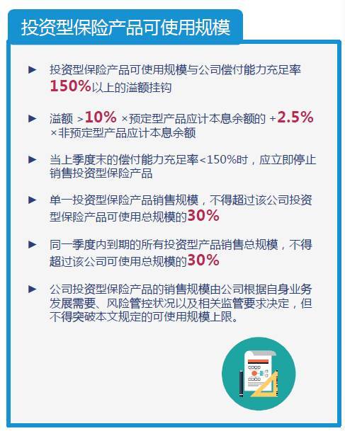 保险投资新视界 非寿险产品的价值所在