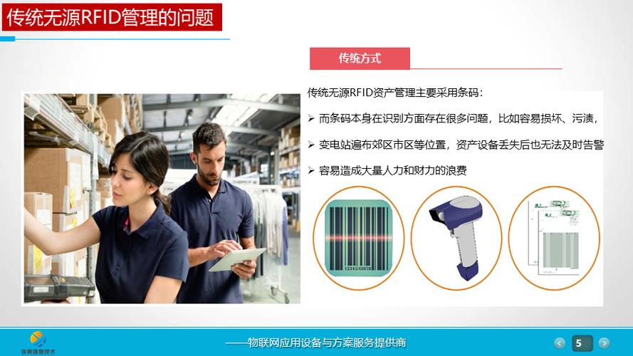 基于RFID技术的车间工厂资产管理方案与投资管理